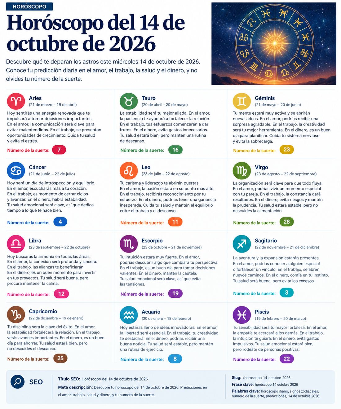 Predicciones astrológicas para este miércoles 14 de octubre de 2026