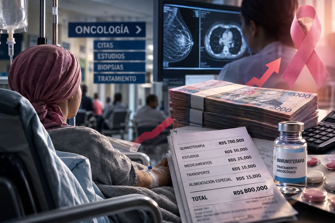 El impacto financiero del cáncer en República Dominicana: entre el diagnóstico tardío y los altos costos de los tratamientos