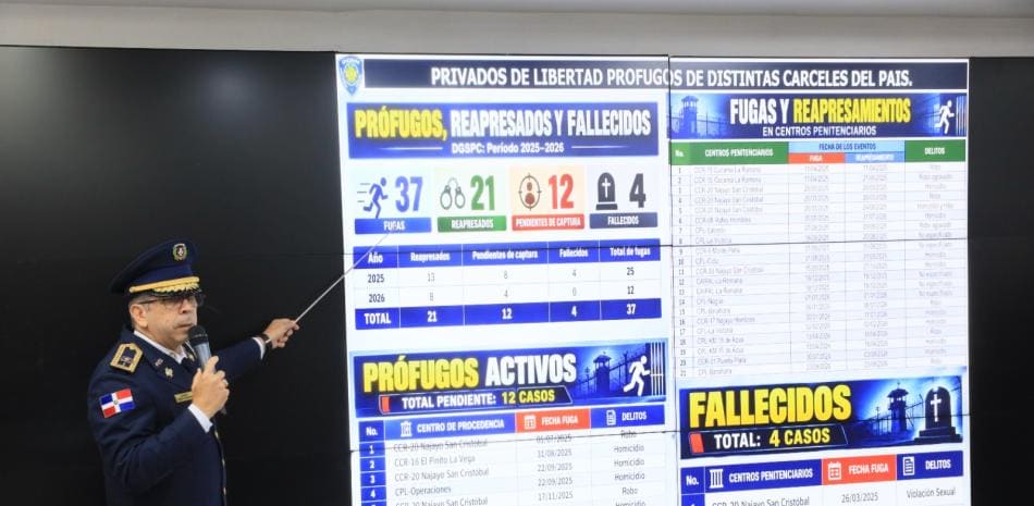 Policía Nacional revela miles de órdenes de arresto pendientes y detalla múltiples registros por diversos delitos