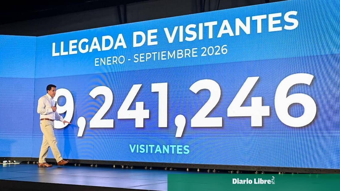 República Dominicana registra más de 9.2 millones de visitantes en los primeros nueve meses del año