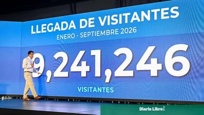 República Dominicana registra más de 9.2 millones de visitantes en los primeros nueve meses del año